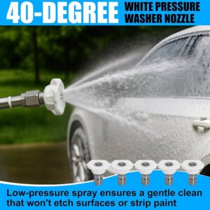 What Degree Nozzle for Pressure Washer Car