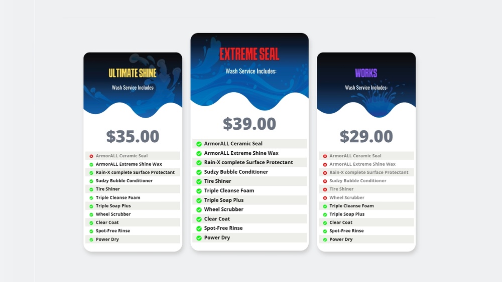 Is the Ceramic Wax at an Automatic Car Wash a Waste of Money?