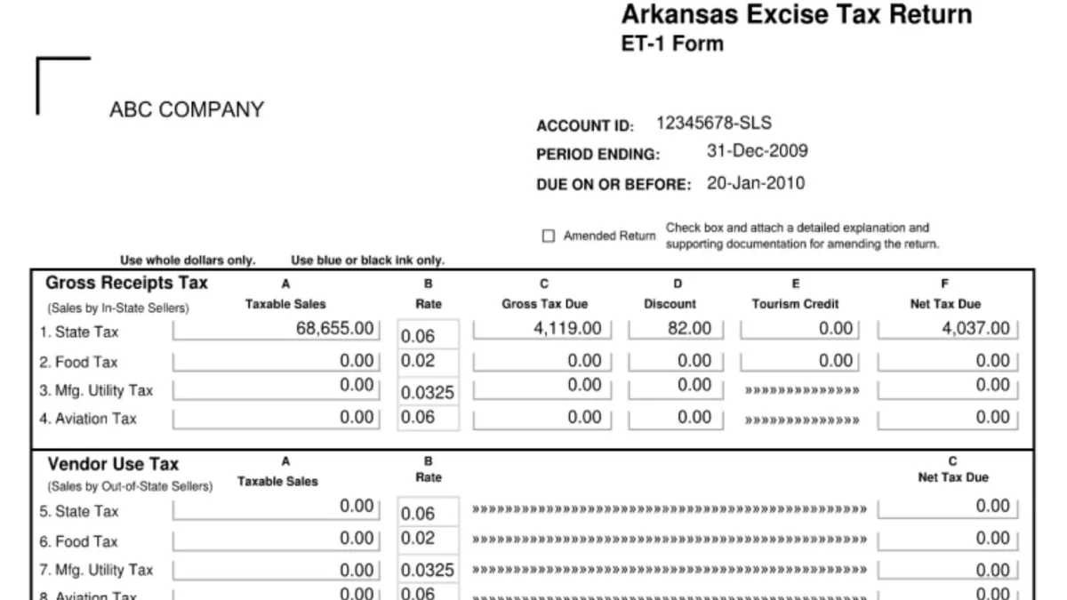 Arkansas personal property tax receipt