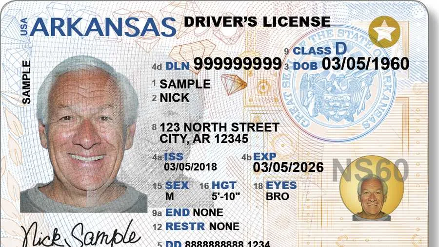 Guide to Arkansas Restricted Driving Permit Validity for Probation and ...