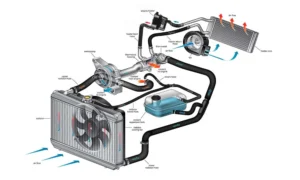 Block Heater Installation and Usage