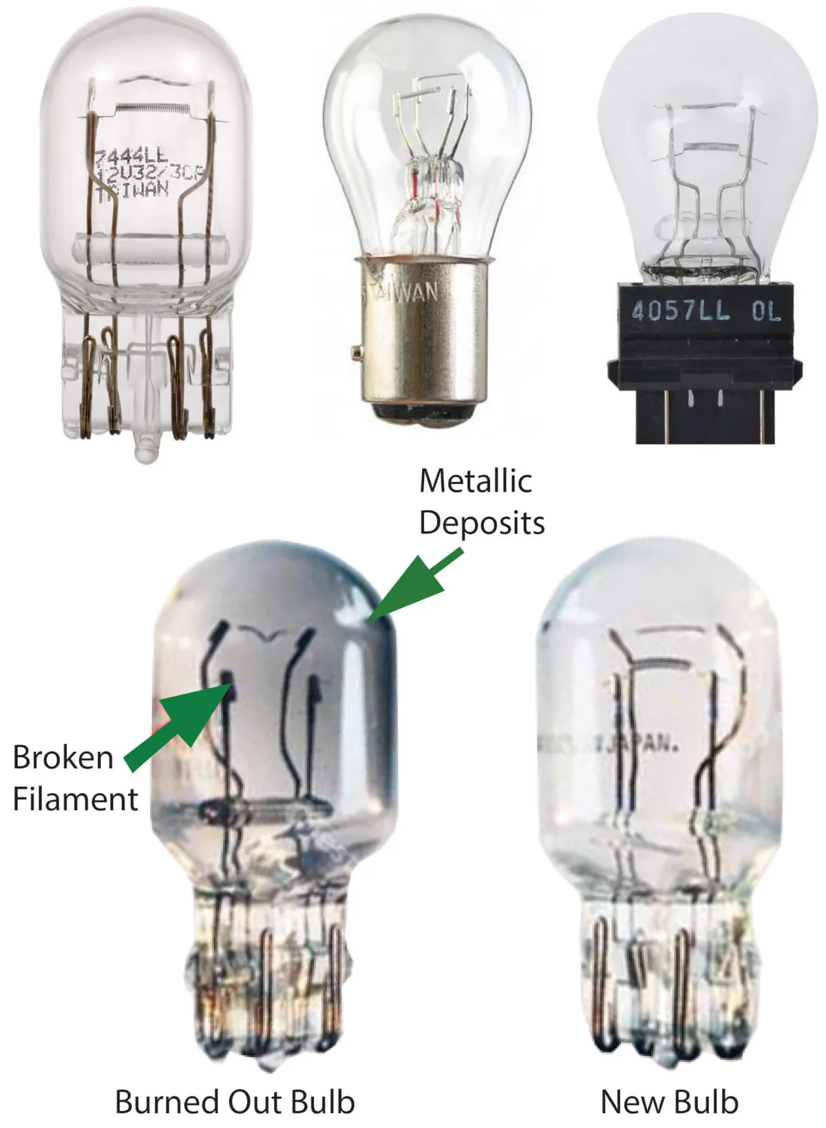 burned out brake light bulb