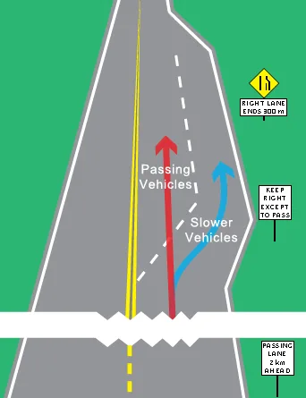 C.R.S. 42-4-1013 lane diagram