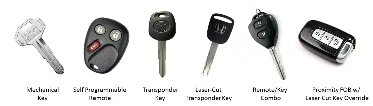 car key comparison metal transponder smart fob