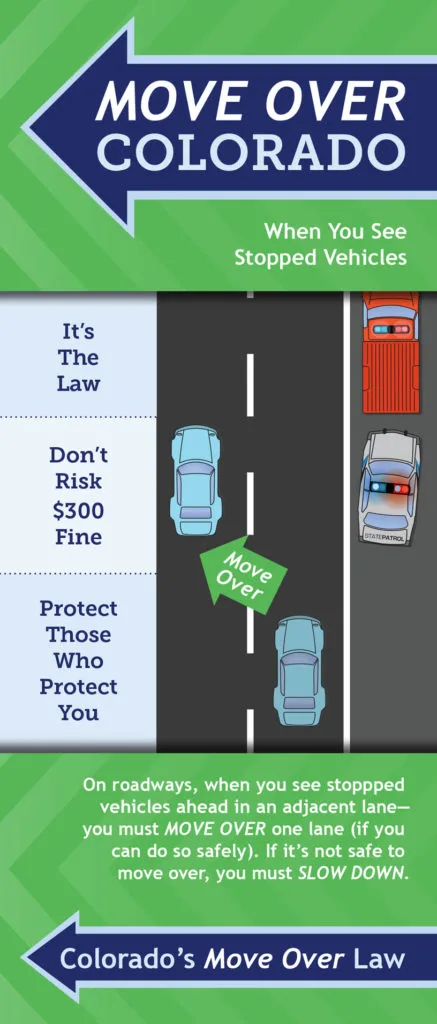 Colorado move over law sign