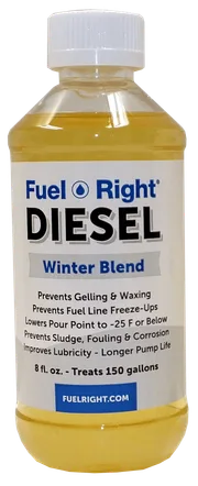diesel fuel blending