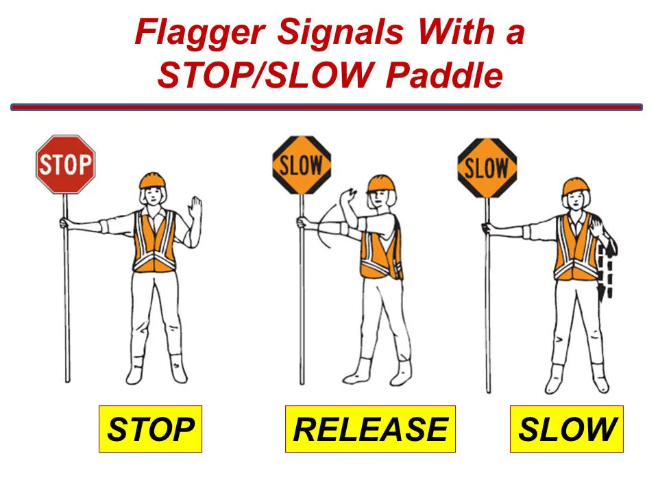 flagger hand signals