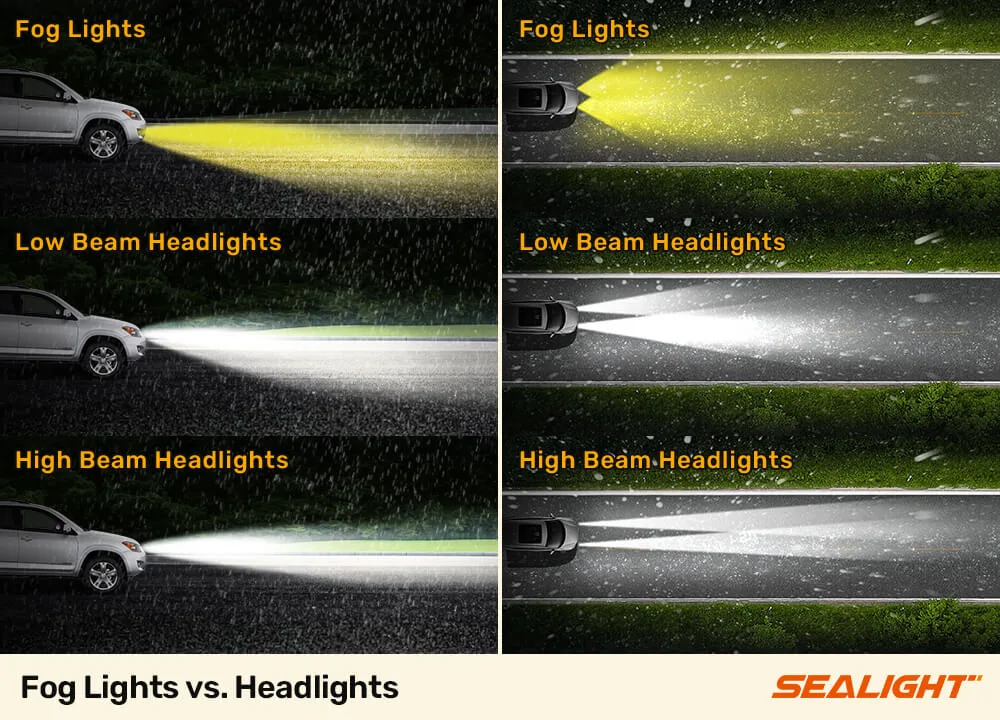 fog lights vs low beams beam pattern