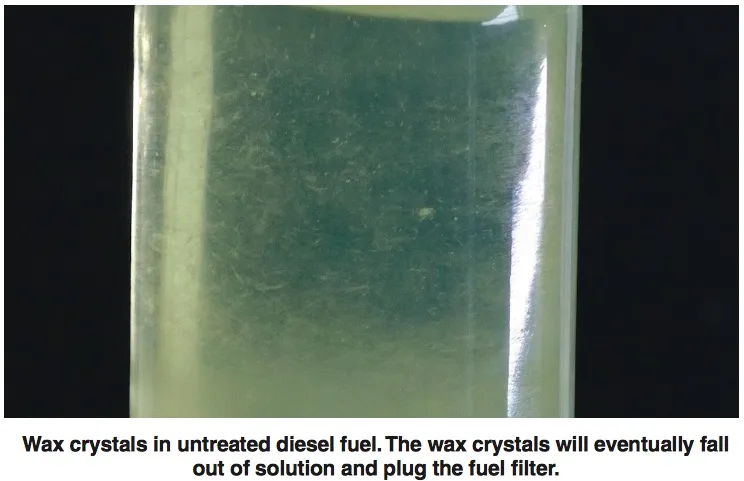 gelled diesel fuel