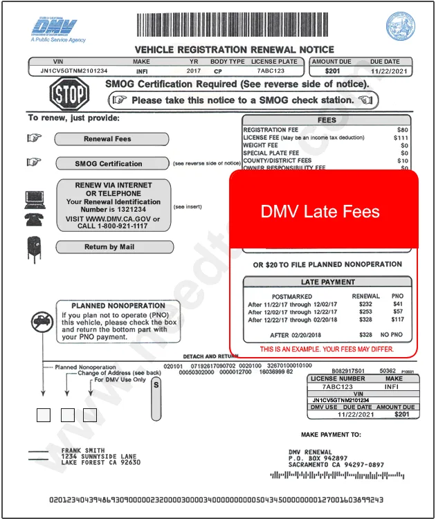 late registration renewal penalty notice