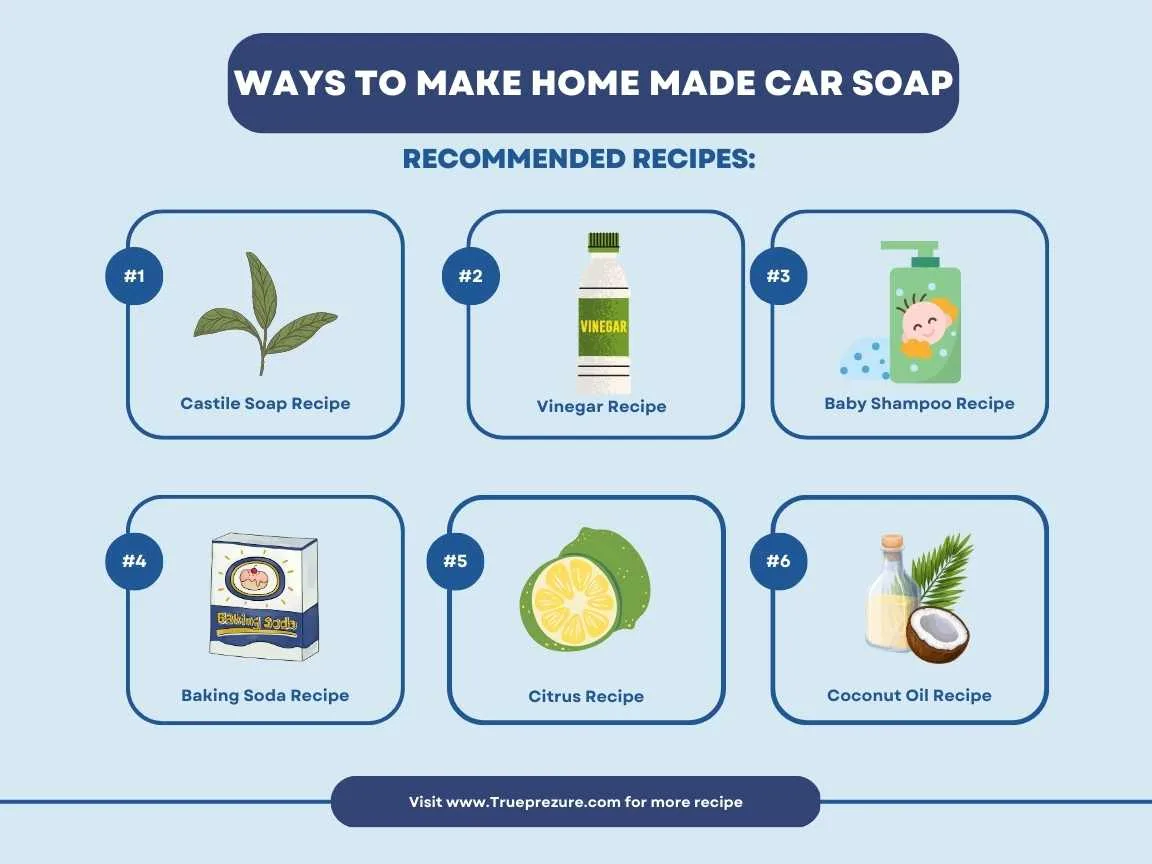 make my own car wash soap