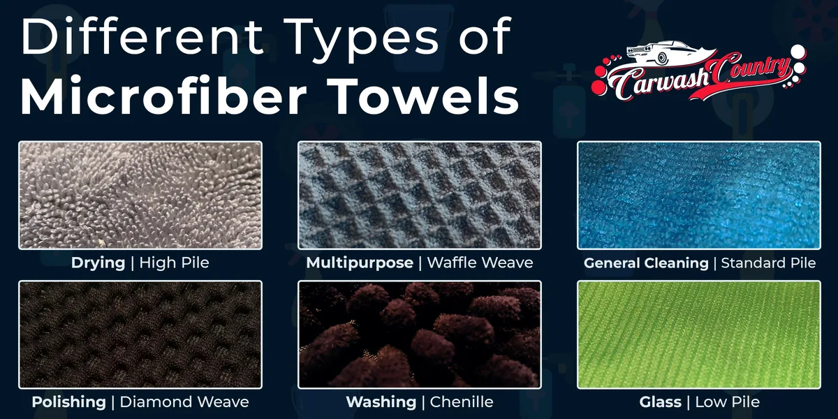 microfiber cloth comparison