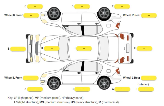 minimum liability insurance requirements