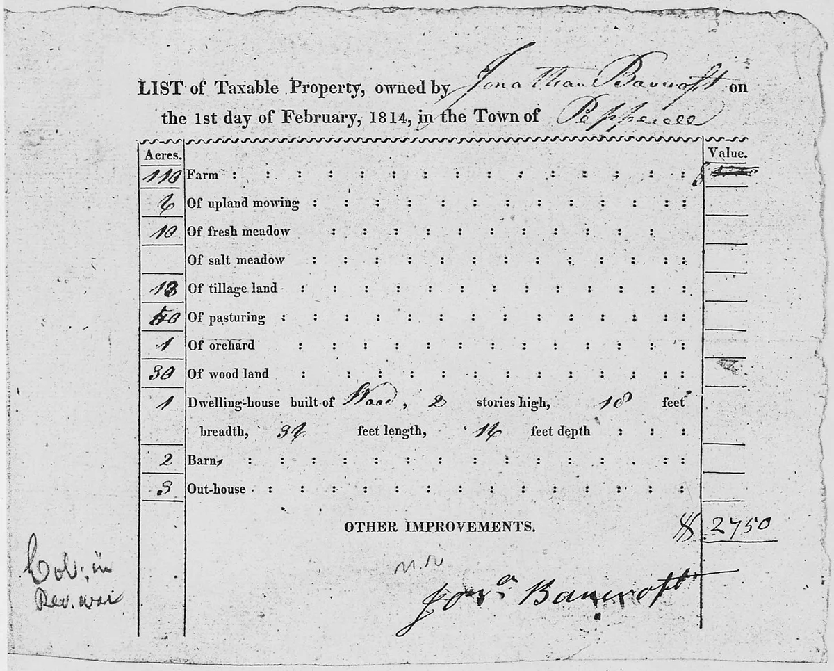 personal property tax statement document