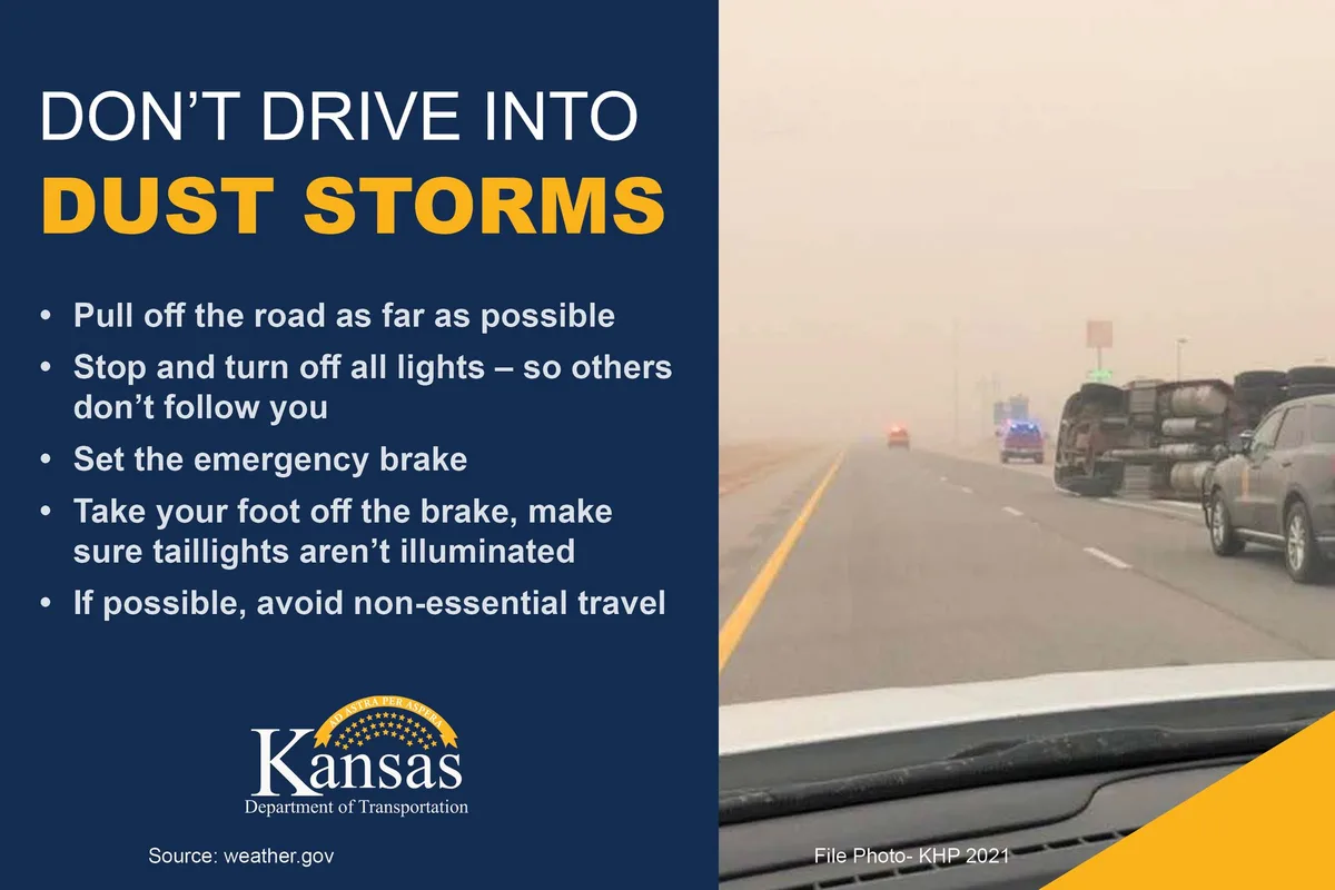 pull aside stay alive dust storm diagram