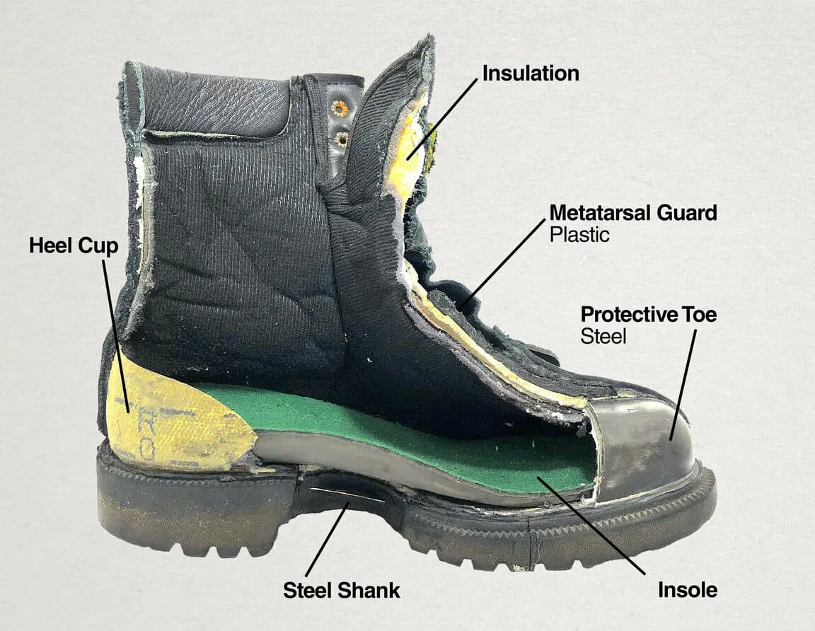 steel toe vs composite toe