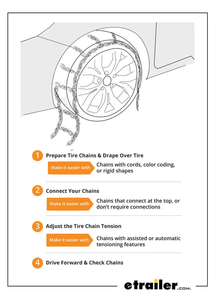 tire chains installation steps