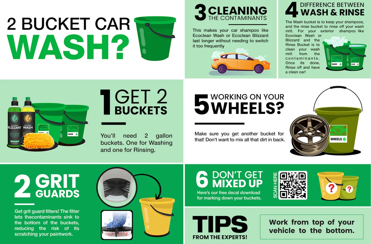 two bucket car wash