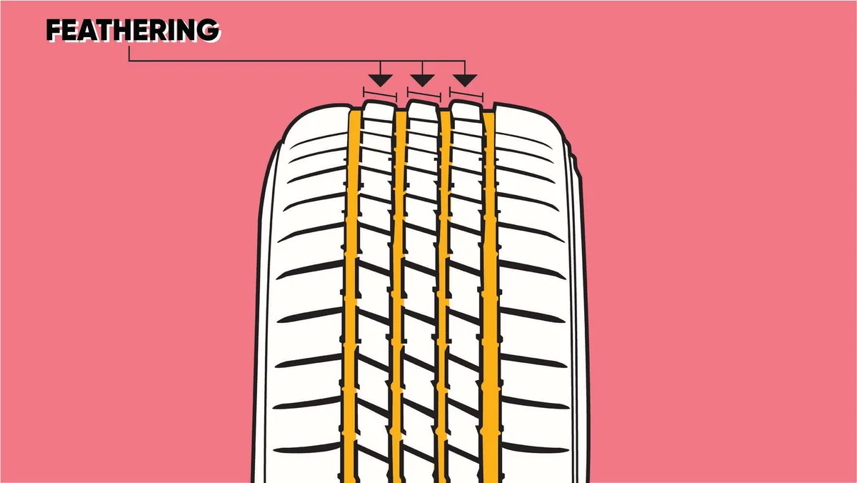 uneven tire wear from misalignment