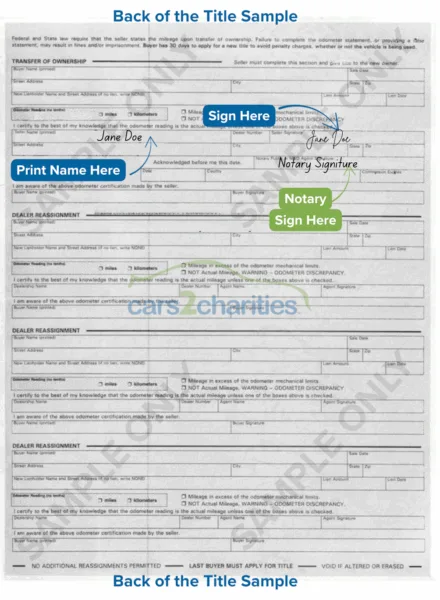 vehicle title transfer signatures