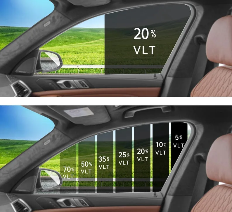 visible light transmission comparison