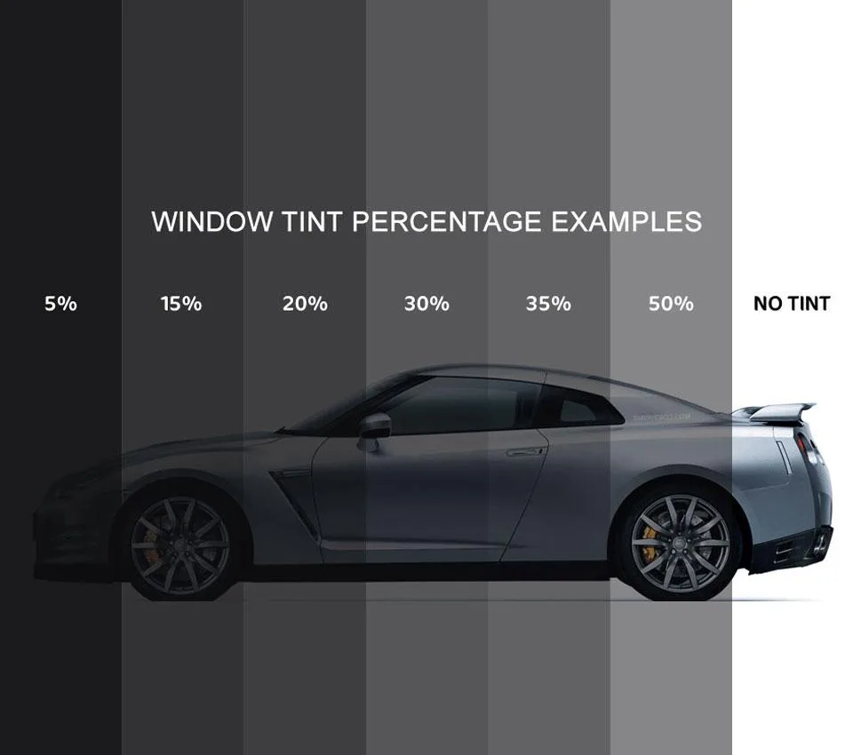 window tint film types comparison