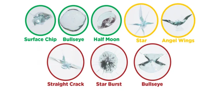 windshield chip and crack types diagram