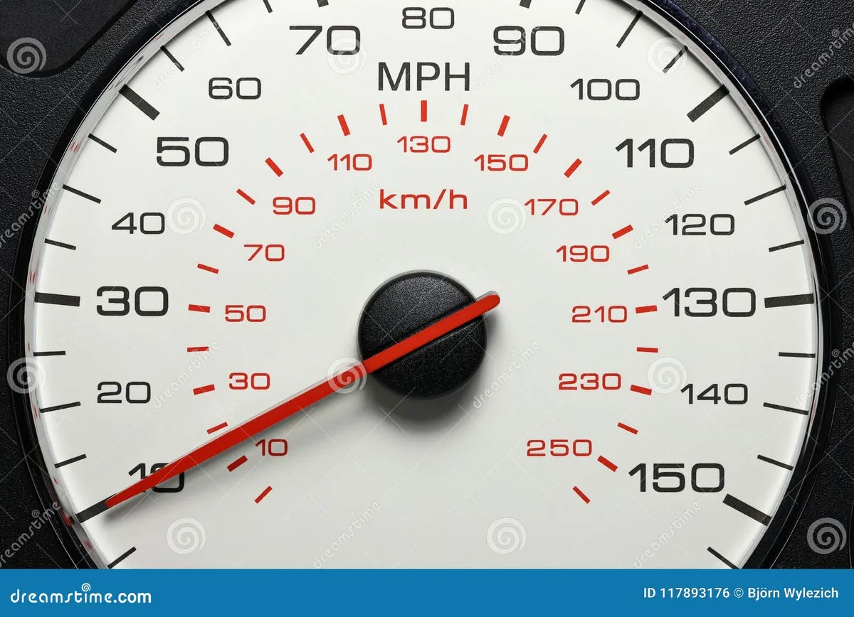 10 mph speed floor
