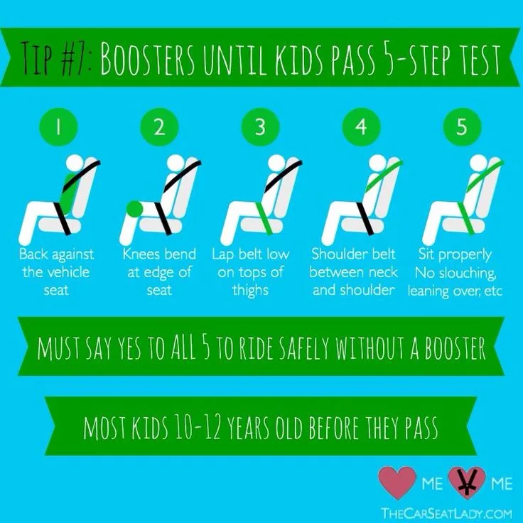 5-step booster readiness test
