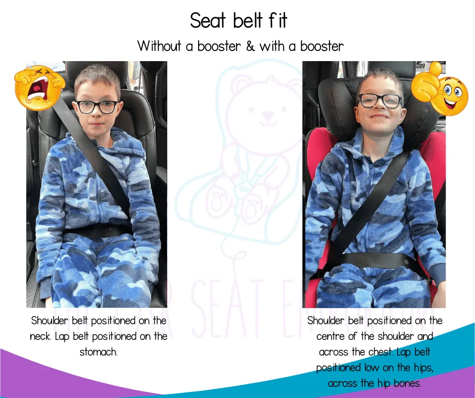 booster seat vs seat belt fit test