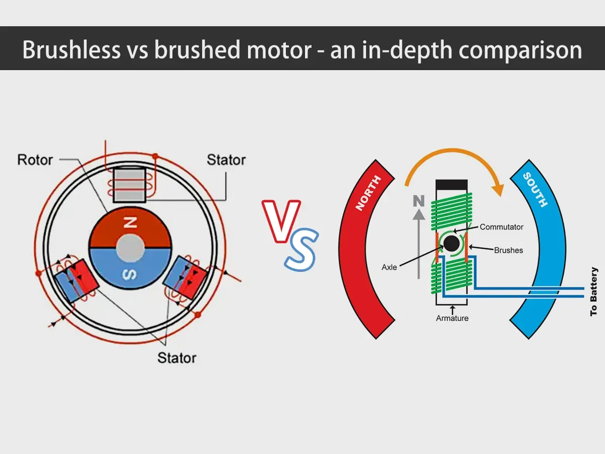 car motor types