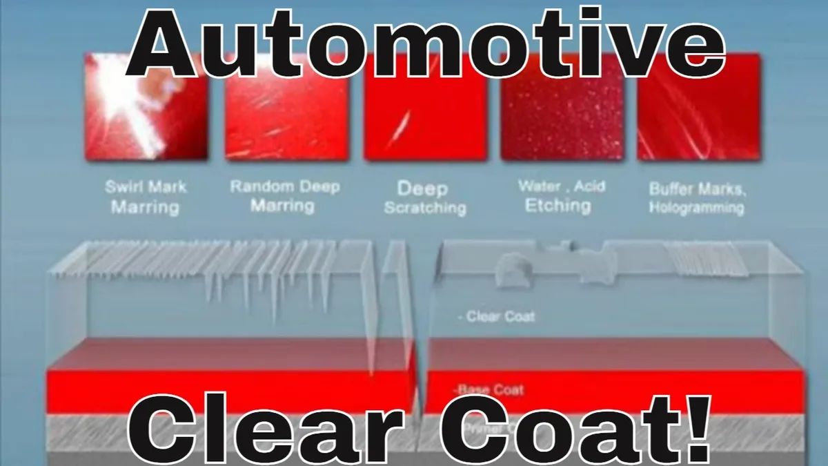 car paint clear coat