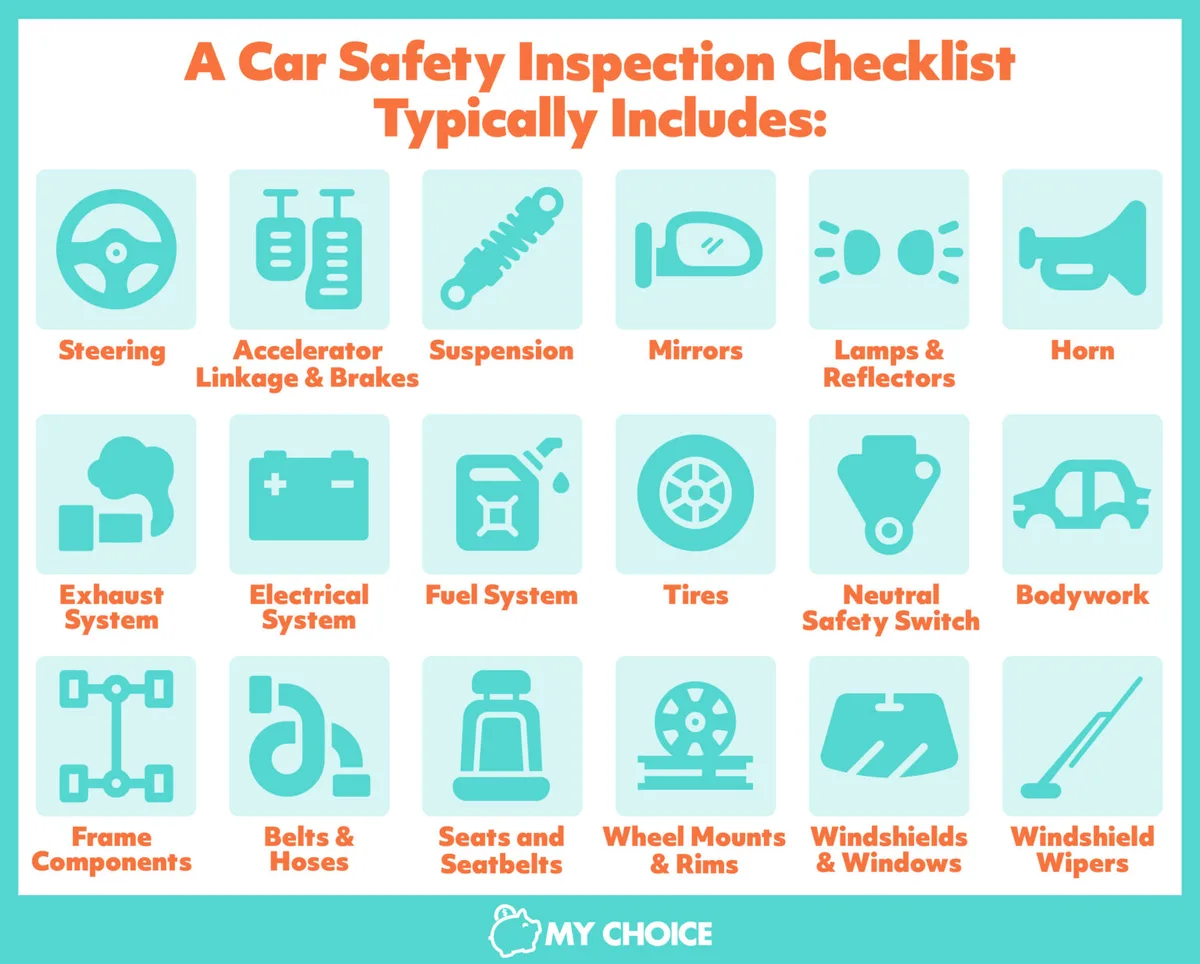 car safety inspection checklist