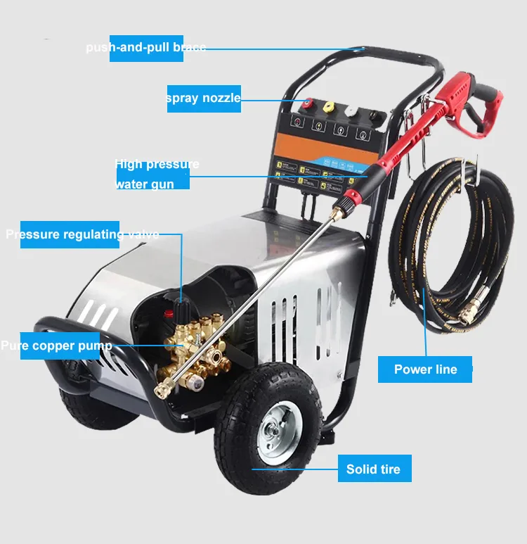 car wash equipment costs