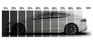 Connecticut window tinting legal limits diagram