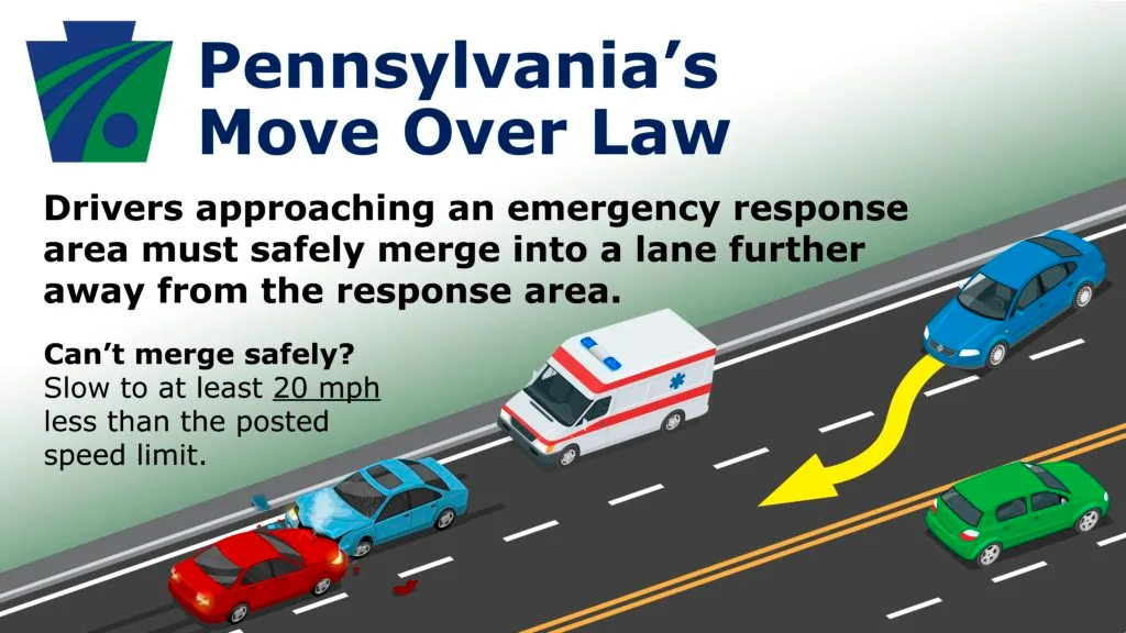 Delaware move over law lane change diagram