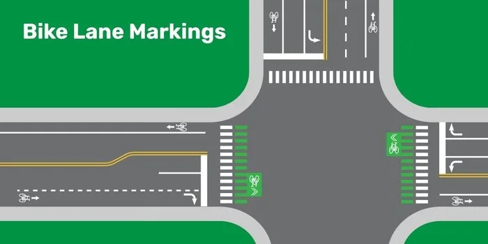 Diagram of Connecticut bike lane markings and yielding rules