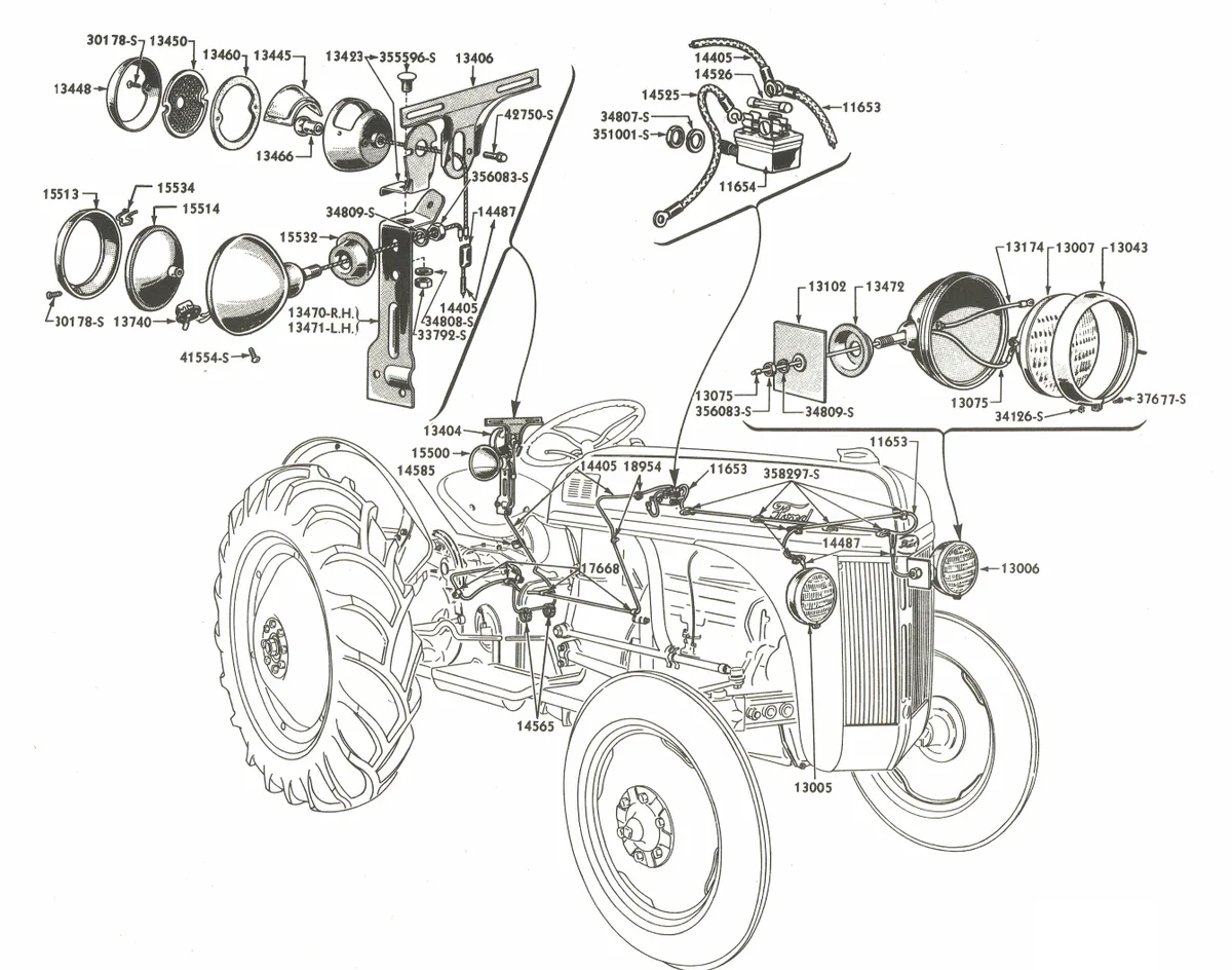 Diagram of proper tractor lighting placement