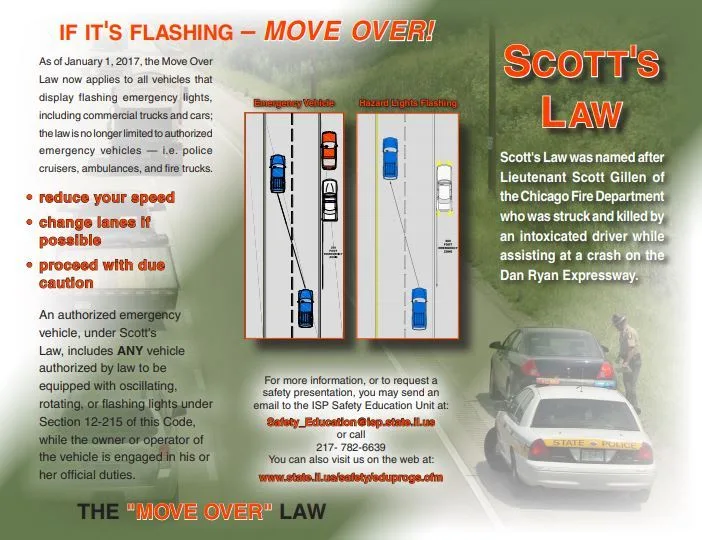 Diagram of Scott's Law move over requirement