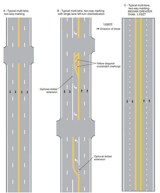 divided highway painted lines vs physical barrier