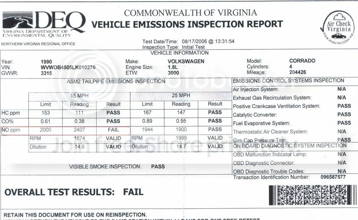emissions test failure notice