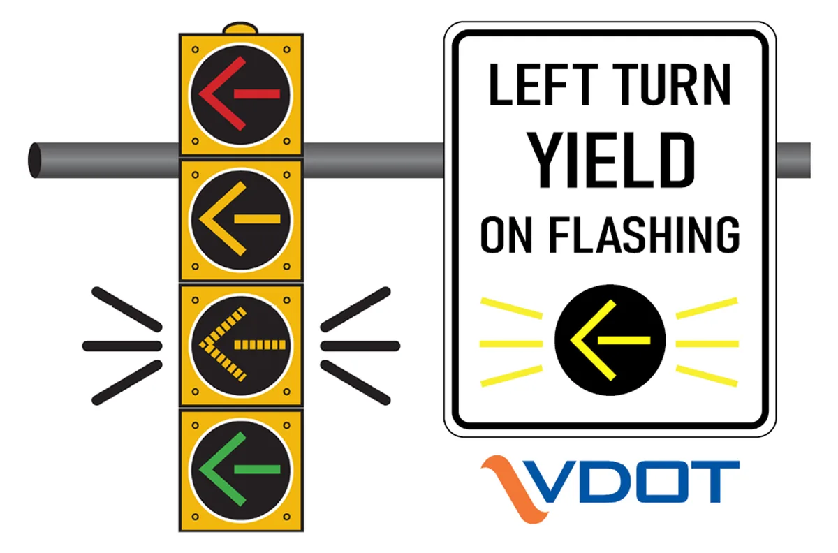 flashing yellow arrow traffic signal diagram