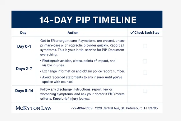 Florida 14-day PIP rule