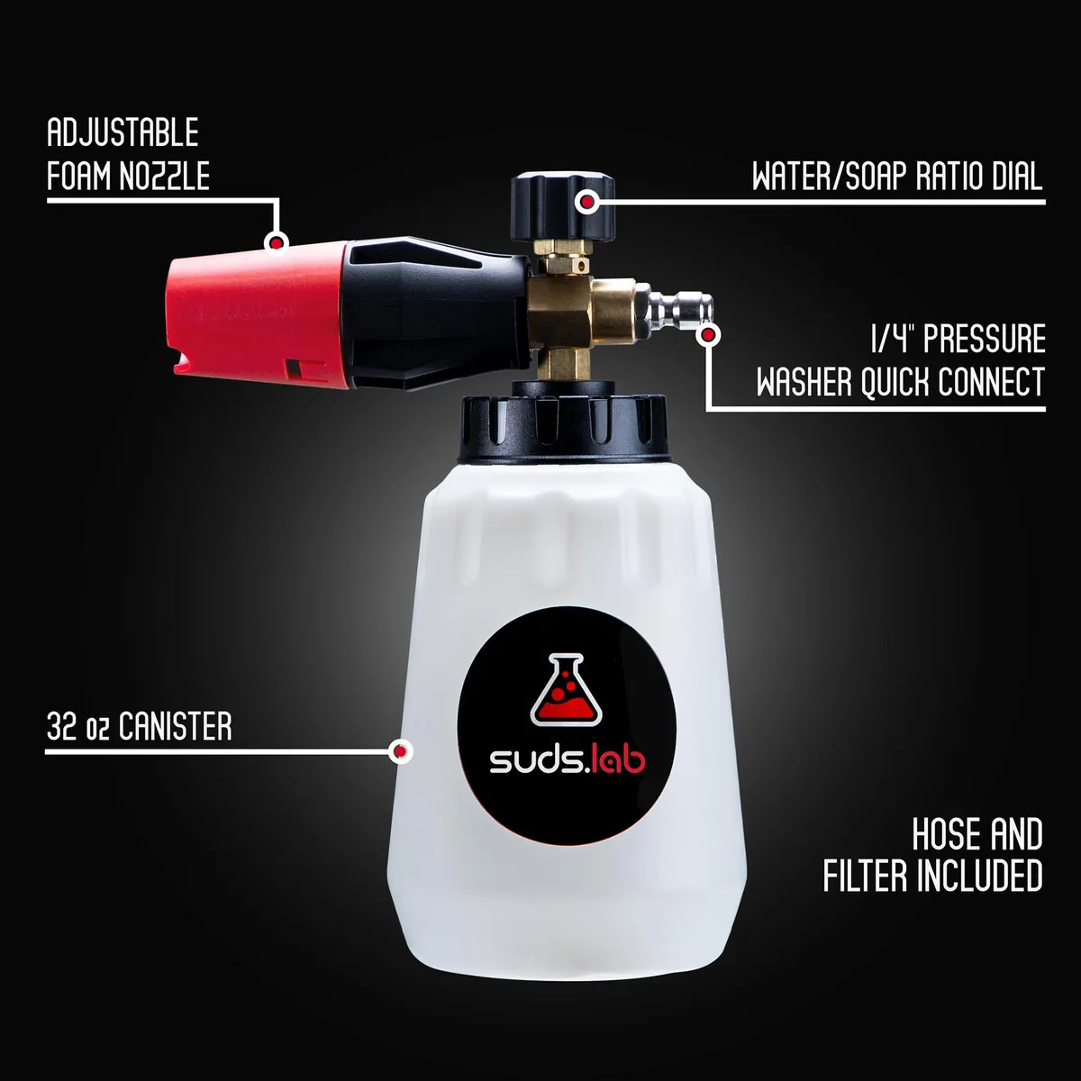 foam cannon ratio decision tree