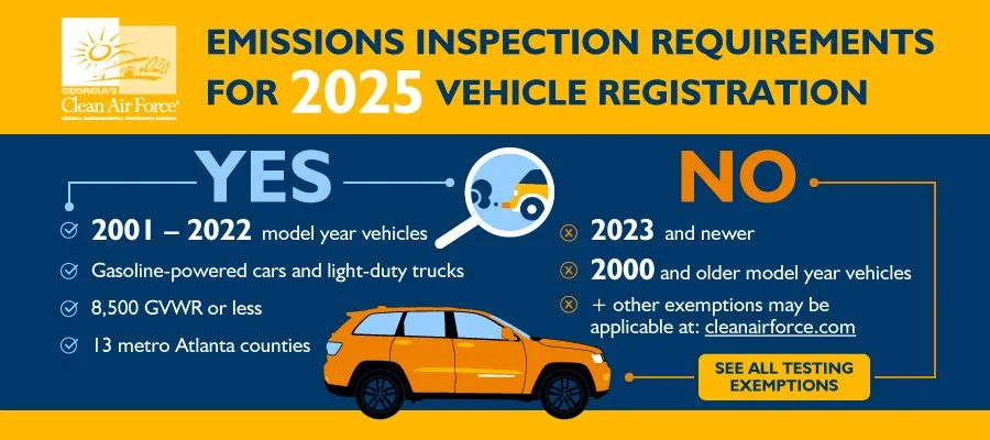 Georgia Clean Air Force emissions