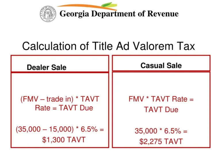 Georgia fair market value assessment manual for used vehicle TAVT