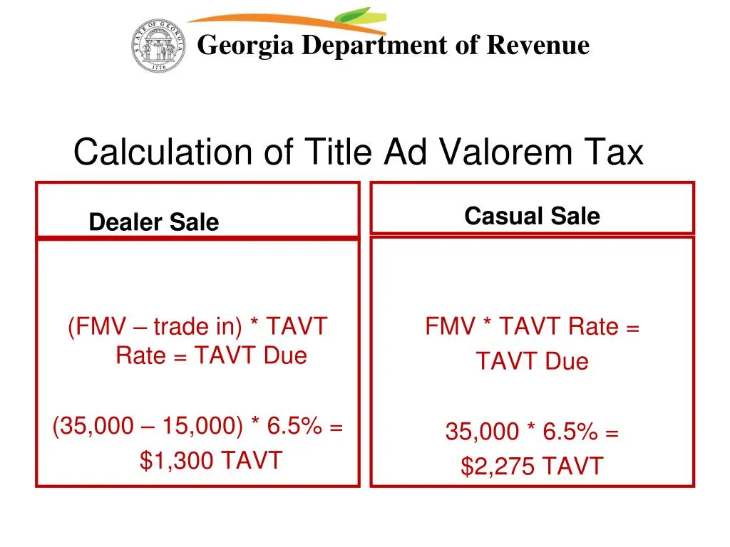 Georgia fair market value assessment manual for used vehicle TAVT