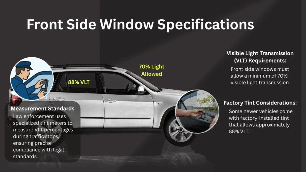 Georgia front side window tint law