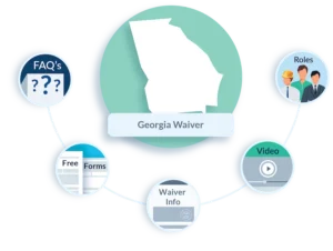 Georgia TAVT exemptions for disabled veterans and prisoners of war