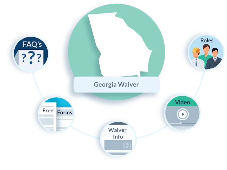 Georgia TAVT exemptions for disabled veterans and prisoners of war